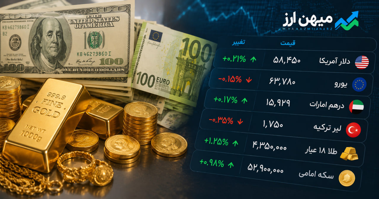 قیمت طلا و دلار 15 تیر 1405